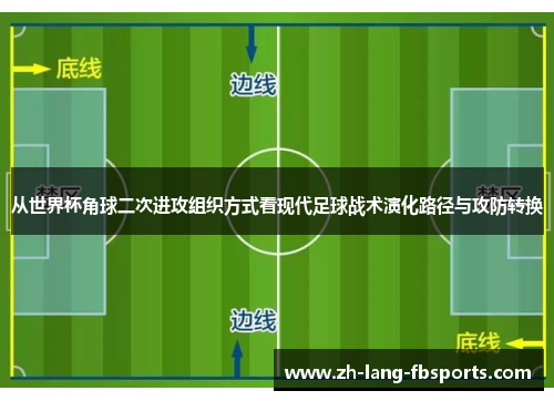 从世界杯角球二次进攻组织方式看现代足球战术演化路径与攻防转换